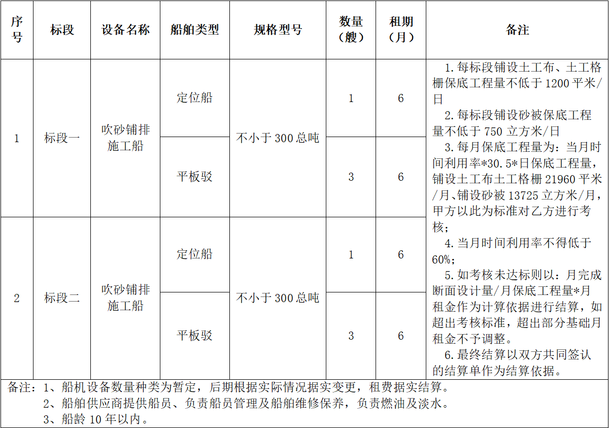 width=1200